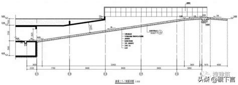 停車場車道坡度|相關實務見解